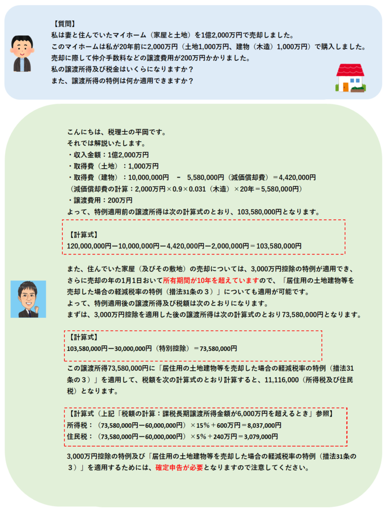 譲渡所得】譲渡所得の主な特例とその適用のポイント | 所得税に関するご相談 - つるかめ相続 税理士事務所