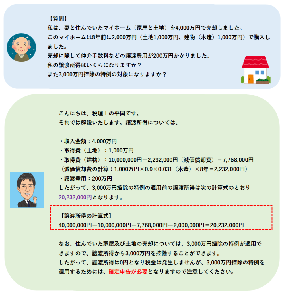 譲渡所得】譲渡所得の主な特例とその適用のポイント | 所得税に関するご相談 - つるかめ相続 税理士事務所